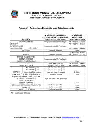 PREFEITURA MUNICIPAL DE LAVRAS
ESTADO DE MINAS GERAIS
ASSESSORIA JURÍDICA DO MUNICÍPIO
Av. Sylvio Menicucci, 1575 - Bairro Kennedy – 37200-000 - Telefax.: (35)3694-4024: juridicopml@lavras.mg.gov.br
29
Anexo V – Parâmetros Especiais para Estacionamento
Nº MÍNIMO DE VAGAS PARA Nº MÍNIMO DE
ESTACIONAMENTO DE VEÍCULOS VAGAS PARA
ATIVIDADE DE PASSEIO E UTILITÁRIOS CARGA E DESCARGA
SHOPPING CENTER 1 vaga para cada 25m² ou fração AE < 4000m² : 2 vagas
MERCADO AE < 8000m² : 3 vagas
SUPERMERCADO 1 vaga para cada 35m² ou fração
HIPERMERCADO AE > 1500m² AE < 10000m² : 4 vagas
SACOLÕES Conforme Anexo IV 1 vaga
AE < 6000m² : 1 vaga
HOTÉIS Conforme Anexo IV AE > 6000m² : 2 vagas
CAMPUS UNIVERSITÁRIO
ESCOLA SUPERIOR 1 vaga para cada 10m² ou fração
CURSO PRÉ-VESTIBULAR 1 vaga
1 vaga por consultório AE < 6000m² : 1 vaga
HOSPITAL/CLÍNICA 1 vaga para cada 10 leitos AE > 6000m² : 2 vagas
Até 20000 Lugares 1 vaga para cada 10 lugaras
Até 40000 Lugares 1 vaga para cada 12 lugares
ESTÁDIO Acima de 40000 Lugares 1 vaga para cada 15 lugares 2 vagas
PRAÇAS E QUADRAS DE ESPORTES 3 vagas por quadra 1 vaga
ESCOLA MATERNAL E PRÉ ESCOLAR
ACADEMIA DE GINÁSTICA 1 vaga para cada 75m² opu fração
CURSO DE IDIOMAS
ESCOLA DE ARTES 1 vaga
AGÊNCIA DE CORREIOS E TELÉGRAFOS Conforme Anexo IV 1 vaga
INDÚSTRIA Conforme Anexo IV 1 vaga
COMÉRCIO ATACADISTA Conforme Anexo IV 1 vaga
AE = Área Líquida Edificada.
 