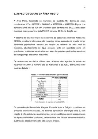14




3. ASPECTOS GERAIS DA ÁREA PILOTO


A Área Piloto, localizada no município de Custódia-PE, delimita-se pelas
coordenadas UTM: 636000E - 644000E e 9079000N – 9092000N (Figura 1) e
apresenta uma área de 104 km². O acesso pode ser feito pela BR-232 até a sede
municipal e daí percorre-se pela PE-312, cerca de 20 Km na direção sul.


A escolha da área baseou-se na existência de pesquisas anteriores feitas pela
CPRM e em alguns fatores que são requisitos para a execução do projeto, como:
densidade populacional elevada em relação ao restante da área rural do
município, abastecimento de água precário, tanto em qualidade como em
quantidade, problemas sociais diversos, além de questões pertinentes ao estudo
da hidrogeologia das rochas fraturadas.


De acordo com os dados obtidos nos cadastros dos agentes de saúde em
novembro de 2001, o número total de habitantes é de 1267, distribuídos como
mostra a Tabela 1.


                     Tabela 1 – Número de habitantes por localidade

                            Localidade           Nº de habitantes
                           Poço Escuro                     47
                              Tapera                       19
                             Salgado                      107
                             Caiçara                      255
                           Samambaia                      429
                          Fazenda Nova                    304
                            Santa Rita                     21
                         Cacimba de Baixo                  29
                          Santo Antônio                    56
                              Total                      1267
                         Fonte: Cadastro de Agentes de Saúde (2001)


Os povoados de Samambaia, Caiçara, Fazenda Nova e Salgado constituem as
principais localidades da área. As mesmas apresentam diferenças entre si, com
relação à infra-estrutura e equipamentos, porém, problemas como abastecimento
de água (quantidade e qualidade), destinação de lixo, falta de saneamento básico,
ausência de associativismo etc, são comuns a todos.
 