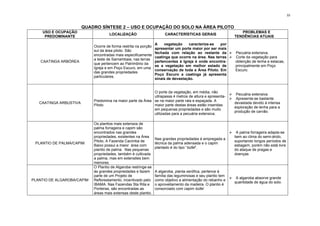 33



                        QUADRO SÍNTESE 2 – USO E OCUPAÇÃO DO SOLO NA ÁREA PILOTO
    USO E OCUPAÇÃO                                                                                              PROBLEMAS E
                                     LOCALIZAÇÃO                      CARACTERÍSTICAS GERAIS
     PREDOMINANTE                                                                                            TENDÊNCIAS ATUAIS

                                                                 A    vegetação    caracteriza-se    por
                            Ocorre de forma restrita na porção
                                                                 apresentar um porte maior por ser mais
                            sul da área piloto. São
                                                                 fechada com relação ao restante da ¾Pecuária extensiva.
                            encontradas mais especificamente
                                                                 caatinga que ocorre na área. Nas terras ¾Corte da vegetação para
                            a leste de Samambaia, nas terras
    CAATINGA ARBÓREA                                             pertencentes à Igreja é onde encontra-    obtenção de lenha e estacas,
                            que pertencem ao Patrimônio da
                                                                 se a vegetação em melhor estado de        principalmente em Poço
                            Igreja e em Poço Escuro, em uma
                                                                 conservação de toda a Área Piloto. Em     Escuro.
                            das grandes propriedades
                                                                 Poço Escuro a caatinga já apresenta
                            particulares.
                                                                 sinais de devastação.


                                                             O porte da vegetação, em média, não
                                                                                                        ¾Pecuária extensiva
                                                             ultrapassa 4 metros de altura e apresenta-
                                                                                                        ¾Apresenta-se bastante
                            Predomina na maior parte da Área se na maior parte rala e espaçada. A
   CAATINGA ARBUSTIVA                                                                                     devastada devido à intensa
                            Piloto                           maior parte destas áreas estão inseridas
                                                                                                          exploração de lenha para a
                                                             em pequenas propriedades e são muito
                                                                                                          produção de carvão.
                                                             utilizadas para a pecuária extensiva.

                            Os plantios mais extensos de
                            palma forrageira e capim são
                            encontrados nas grandes                                                       ¾A palma forrageira adapta-se
                            propriedades, existentes na Área                                                bem ao clima do semi-árido,
                                                                 Nas grandes propriedades é empregada a
                            Piloto, A Fazenda Cacimba de                                                    suportando longos períodos de
 PLANTIO DE PALMA/CAPIM                                          técnica da palma adensada e o capim
                            Baixo possui a maior área com                                                   estiagem, porém não está livre
                                                                 plantado é do tipo “búfel”.
                            plantio de palma. Nas pequenas                                                  do ataque de pragas e
                            propriedades, também é cultivada                                                doenças
                            a palma, mas em extensões bem
                            menores.
                            O Plantio de Algaroba restringe-se
                            às grandes propriedades e fazem      A algaroba, planta xerófica, pertence à
                            parte de um Projeto de               família das leguminosas e seu plantio tem
                                                                                                           ¾A algaroba absorve grande
PLANTIO DE ALGAROBA/CAPIM   Reflorestamento, incentivado pelo    como objetivo a alimentação do rebanho e
                                                                                                             quantidade de água do solo.
                            IBAMA. Nas Fazendas Sta Rita e       o aproveitamento da madeira. O plantio é
                            Porteiras, são encontradas as        consorciado com capim búfel
                            áreas mais extensas deste plantio.
 