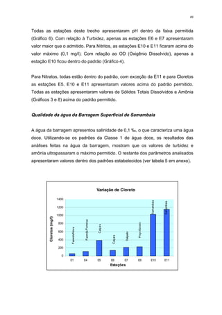 49



Todas as estações deste trecho apresentaram pH dentro da faixa permitida
(Gráfico 6). Com relação à Turbidez, apenas as estações E6 e E7 apresentaram
valor maior que o admitido. Para Nitritos, as estações E10 e E11 ficaram acima do
valor máximo (0,1 mg/l). Com relação ao OD (Oxigênio Dissolvido), apenas a
estação E10 ficou dentro do padrão (Gráfico 4).


Para Nitratos, todas estão dentro do padrão, com exceção da E11 e para Cloretos
as estações E5, E10 e E11 apresentaram valores acima do padrão permitido.
Todas as estações apresentaram valores de Sólidos Totais Dissolvidos e Amônia
(Gráficos 3 e 8) acima do padrão permitido.


Qualidade da água da Barragem Superficial de Samambaia


A água da barragem apresentou salinidade de 0,1 ‰, o que caracteriza uma água
doce. Utilizando-se os padrões da Classe 1 de água doce, os resultados das
análises feitas na água da barragem, mostram que os valores de turbidez e
amônia ultrapassaram o máximo permitido. O restante dos parâmetros analisados
apresentaram valores dentro dos padrões estabelecidos (ver tabela 5 em anexo).




                                            Variação de Cloreto

                           1400

                           1200

                           1000
         Cloretos (mg/l)




                           800

                           600

                           400

                           200

                             0
                                  E1   E4   E5     E6    E7       E8   E10   E11
                                                  Estações
 