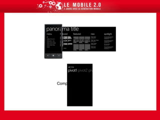 Simulateur “mobile” avec différentsfacteurs de formes