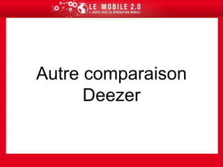 Creation d'un composant bouton "MyBouton"// MyButton.qmlimportQt4.7 Rectangle{propertyaliastext:textElement.textpropertyaliastextColor:textElement.colorwidth:100height:30color:"grey"radius:5Text{id:textElementanchors.centerIn:parenttext:"Button"color:"black"}MouseArea{anchors.fill:parentpropertycoloroldColor:"grey"onPressed:{oldColor=parent.colorparent.color="lightgrey"}onReleased:{parent.color=oldColor}}}*click*