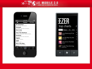 Instantiation d'un bouton "MyBouton"// main.qmlimportQt4.7 Rectangle{ width:150height:80Column{spacing:5anchors.centerIn:parentMyButton{text:“one"}MyButton{text:"two"color:"blue“; textColor:“white"}}}