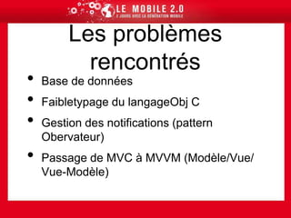  Publish & Subscribe API