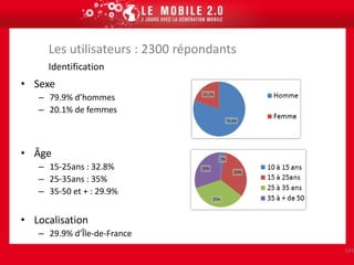  System Information API