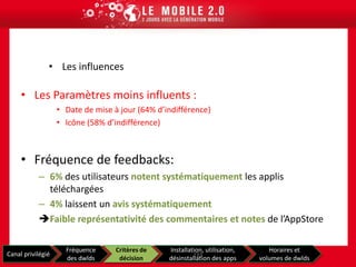  Maps / Navigation API
