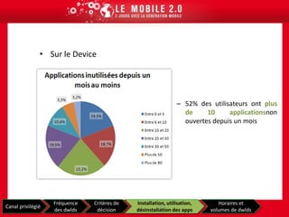 Merci.Pour en savoir plus ?www.forum.nokia.com