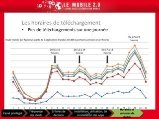 Qui est Sophiacom ?brièvement !