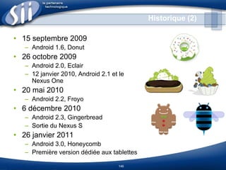 Mauvaiseutilisation des composants !
