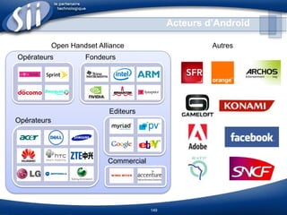 Autre comparaisonDeezer