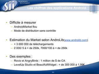 Le portage de codeBien adapté pour une application commeDeezervue la complexité de l’applicationCondition : claireséparation entre l’UI et les classes métier
