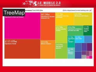 ConnexionsJean-Philippe ClémentMairie de ParisSecrétariat GénéralChargé de mission TICCTwitter.com/AgentNumOpenData.paris.fr