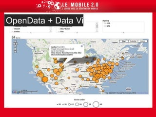 Rendre les données intelligibles
