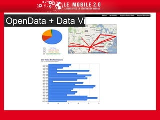 Trop de data tue la data !