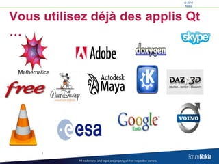 Avenir de la DataViz