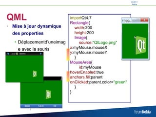 Une plateforme universelleStandardiserAgrégerInteragir