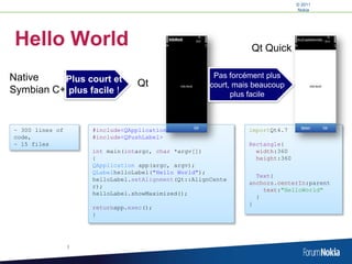 Une valeur: l’ouvertureIl est possible de communiquer avec n’importe quel agenda électronique via les partenariats avec les éditeurs de logiciels et intégrateursS’intégrer à n’importe quel canal de communication via les partenariats avec les annuaires,  moteurs de recherche …