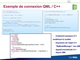 PRIMA: un programme très OPENCréer une communauté de développeursFaire naitre les usages de demainEnrichir le panel d’applications disponibles