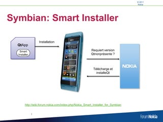 Technologies de développement Nokia66