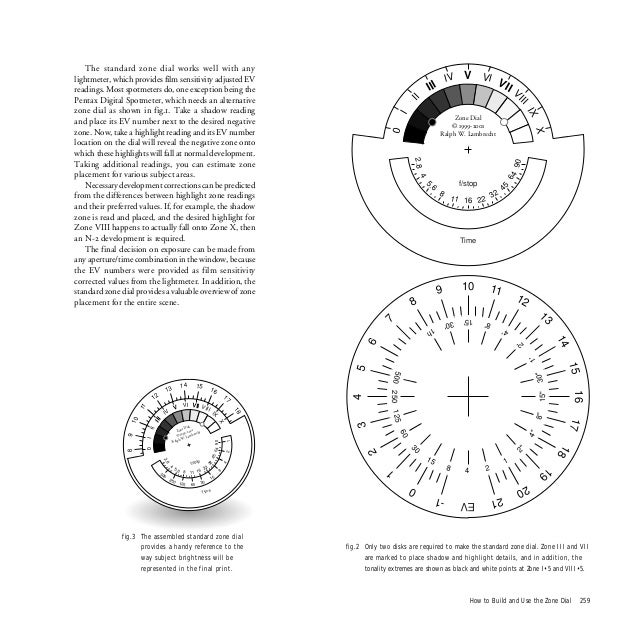 Zone dial