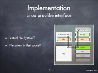 PyCon APAC 2015
Implementation
Linux proc-like interface
Virtual File System[2]
Filesystem in Userspace[3]
7
 