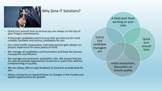 Zone IT Solutions : IT Recruitment Services | PPTX