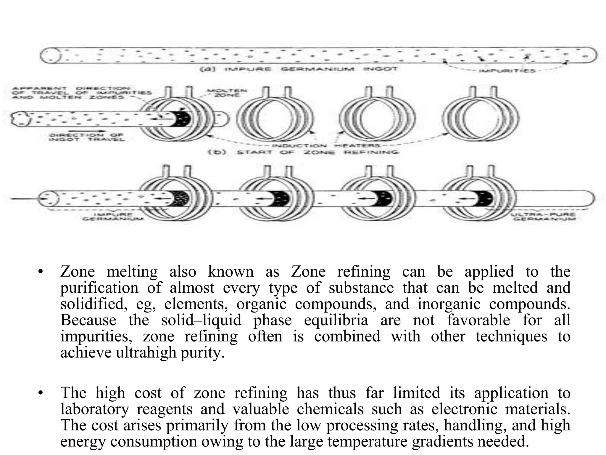 Zone melting | PPT