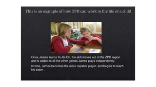 ZONE OF PROXIMAL DEVELOPMENT.pptx