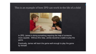 ZONE OF PROXIMAL DEVELOPMENT.pptx