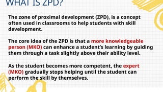 Zpd Pyramid Zone of Proximal Development of lev vygotsdh | PPTX