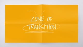 ZONE OF
TRANSITION
 