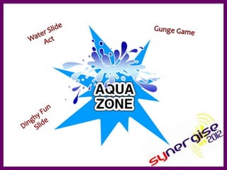 Zone presentations synergise 2 activities