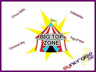 Zone presentations synergise 2 activities