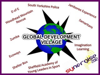 Zone presentations synergise 2 activities