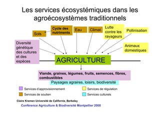 Les services écosystémiques dans les
       agroécosystèmes traditionnels
                            Cycle des                           Lutte
                                             Eau     Climat                  Pollinisation
                            nutriments                          contre les
             Sols
                                                                ravageurs
Diversité
génétique                                                                    Animaux
des cultures                                                                 domestiques
et des
espèces                        AGRICULTURE
                 Viande, graines, légumes, fruits, semences, fibres,
                 combustibles
                           Paysages agraires, loisirs, biodiversité
     Services d’approvisionnement                  Services de régulation
     Services de soutien                           Services culturels

Claire Kremen Université de Californie, Berkeley
   Conférence Agriculture & Biodiversité Montpellier 2008
 