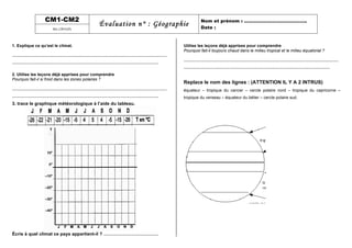 CM1-CM2
Évaluation n° : Géographie Nom et prénom : …………………………………..
Date :les climats
1. Explique ce qu’est le climat.
…………………………………………………………………………………………………
……………………………………………………………………………………………
2. Utilise les leçons déjà apprises pour comprendre
Pourquoi fait-il si froid dans les zones polaires ?
…………………………………………………………………………………………………
……………………………………………………………………………………………
3. trace le graphique météorologique à l’aide du tableau.
Écris à quel climat ce pays appartient-il ? ………………………………
Utilise les leçons déjà apprises pour comprendre
Pourquoi fait-il toujours chaud dans le milieu tropical et le milieu équatorial ?
…………………………………………………………………………………………………
……………………………………………………………………………………………
Replace le nom des lignes : (ATTENTION IL Y A 2 INTRUS)
équateur – tropique du cancer – cercle polaire nord – tropique du capricorne –
tropique du verseau – équateur du bélier – cercle polaire sud.
 