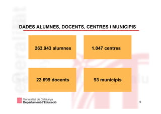 DADES ALUMNES, DOCENTS, CENTRES I MUNICIPIS



     263.943 alumnes      1.047 centres




      22.699 docents       93 municipis



                                              6
 