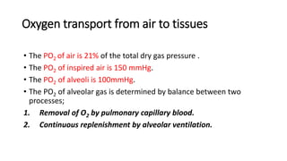 O2 Transport Vent ZONES OF LUNG AND VENTILATION PERFUSION.pptx
