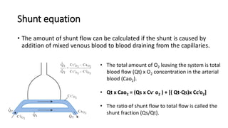 Shunt Calculation ZONES OF LUNG AND VENTILATION PERFUSION.pptx