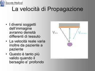 Socrate Medical presenta Zone Sonography, by Zonare