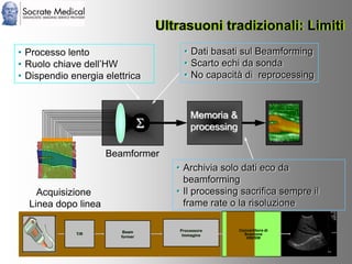 Socrate Medical presenta Zone Sonography, by Zonare