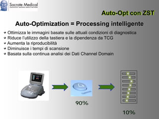 Socrate Medical presenta Zone Sonography, by Zonare