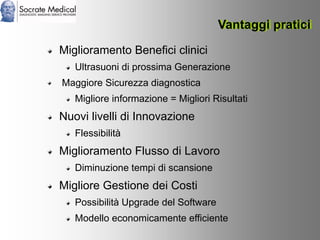 Socrate Medical presenta Zone Sonography, by Zonare