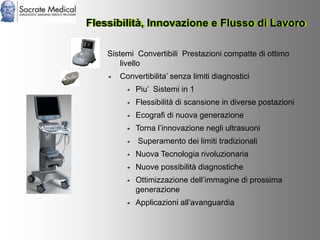 Socrate Medical presenta Zone Sonography, by Zonare