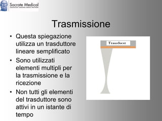 Socrate Medical presenta Zone Sonography, by Zonare