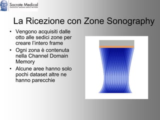 Socrate Medical presenta Zone Sonography, by Zonare