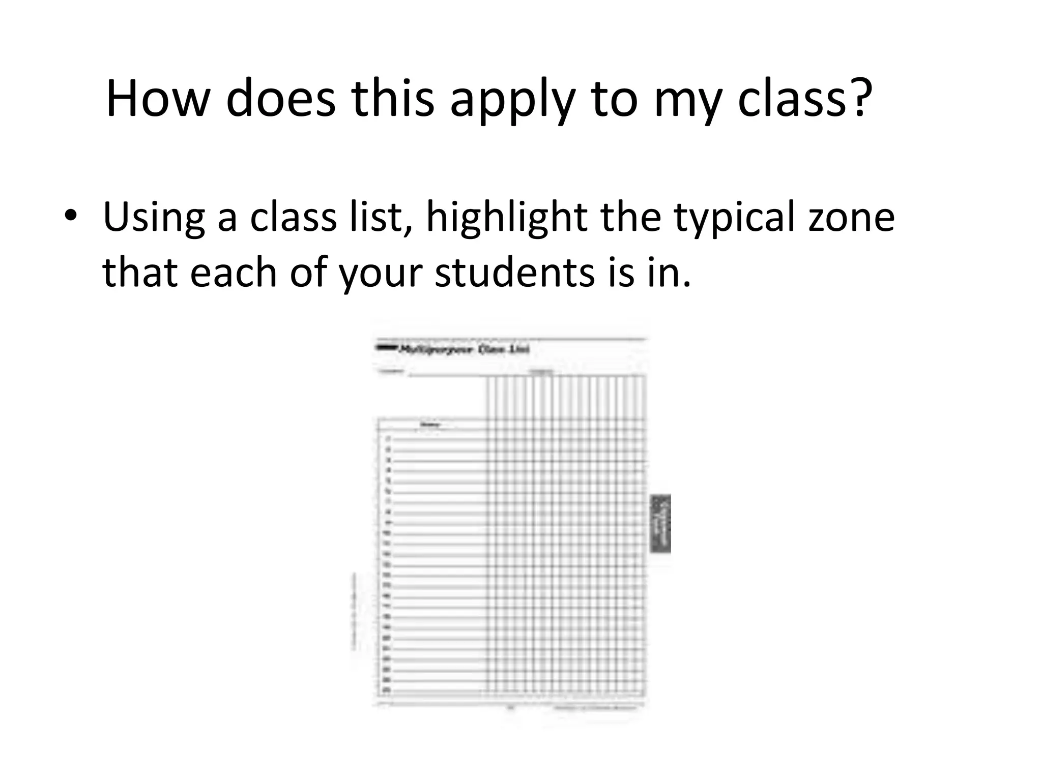 How does this apply to my class?
• Using a class list, highlight the typical zone
that each of your students is in.
 