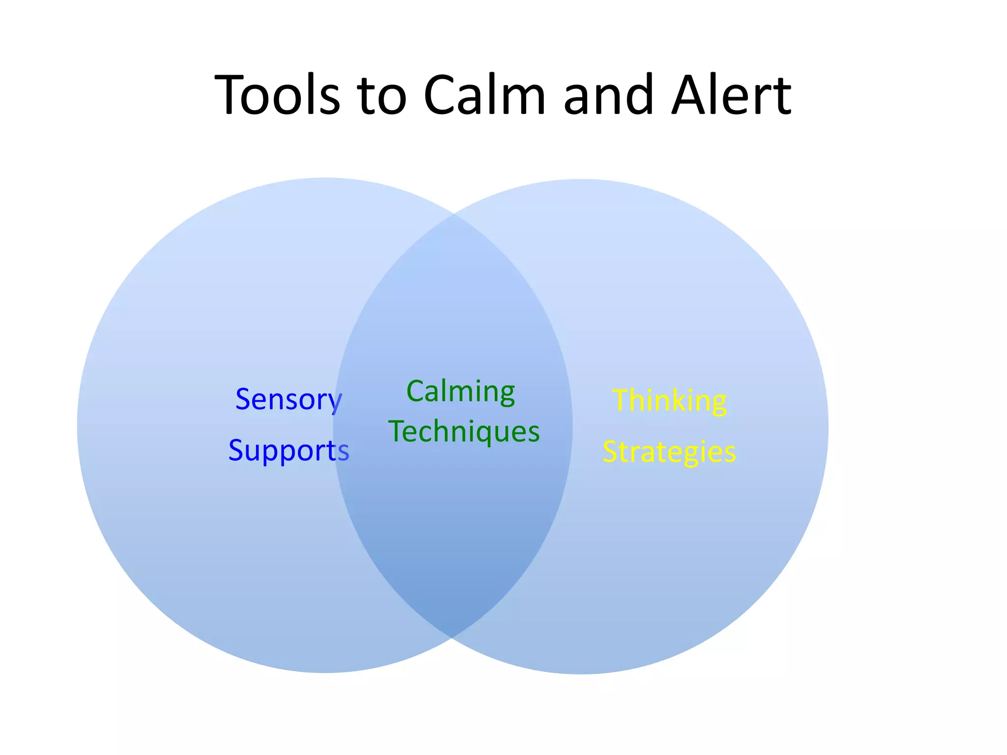 Tools to Calm and Alert
Sensory
Supports
Thinking
Strategies
Calming
Techniques
 