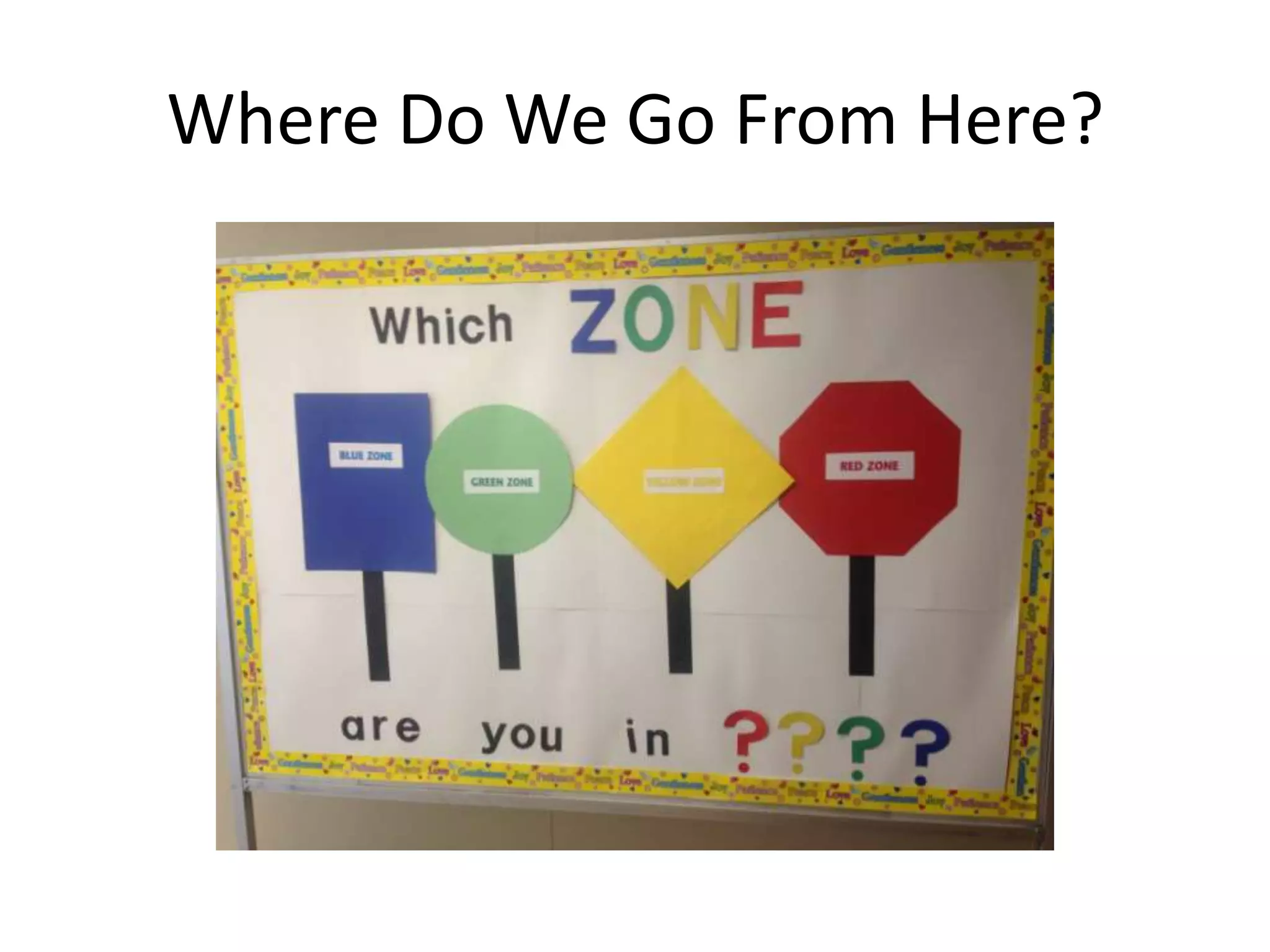 Where Do We Go From Here?
 