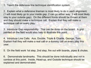 Zone Techniques And Drills | PPT